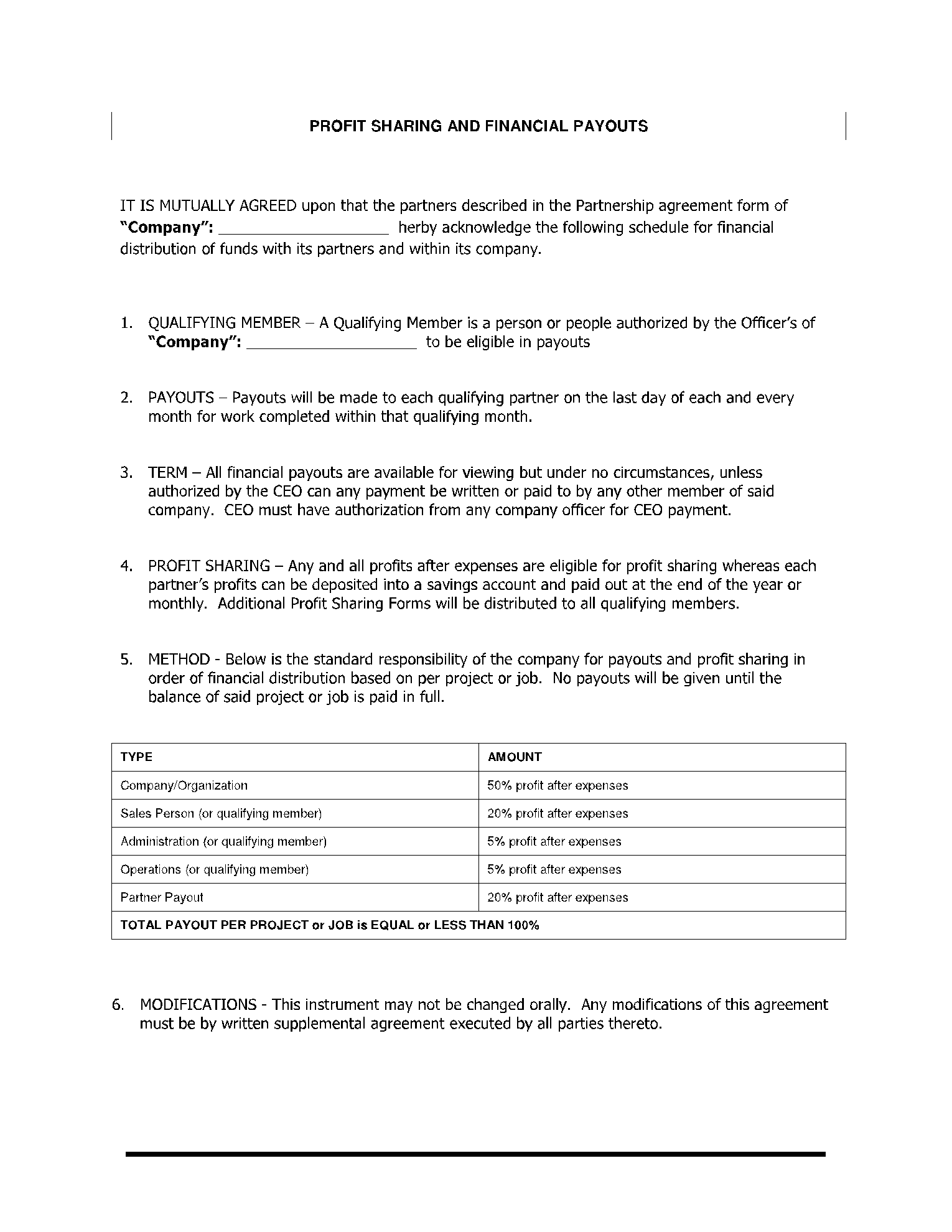 Cost Sharing Agreement Template